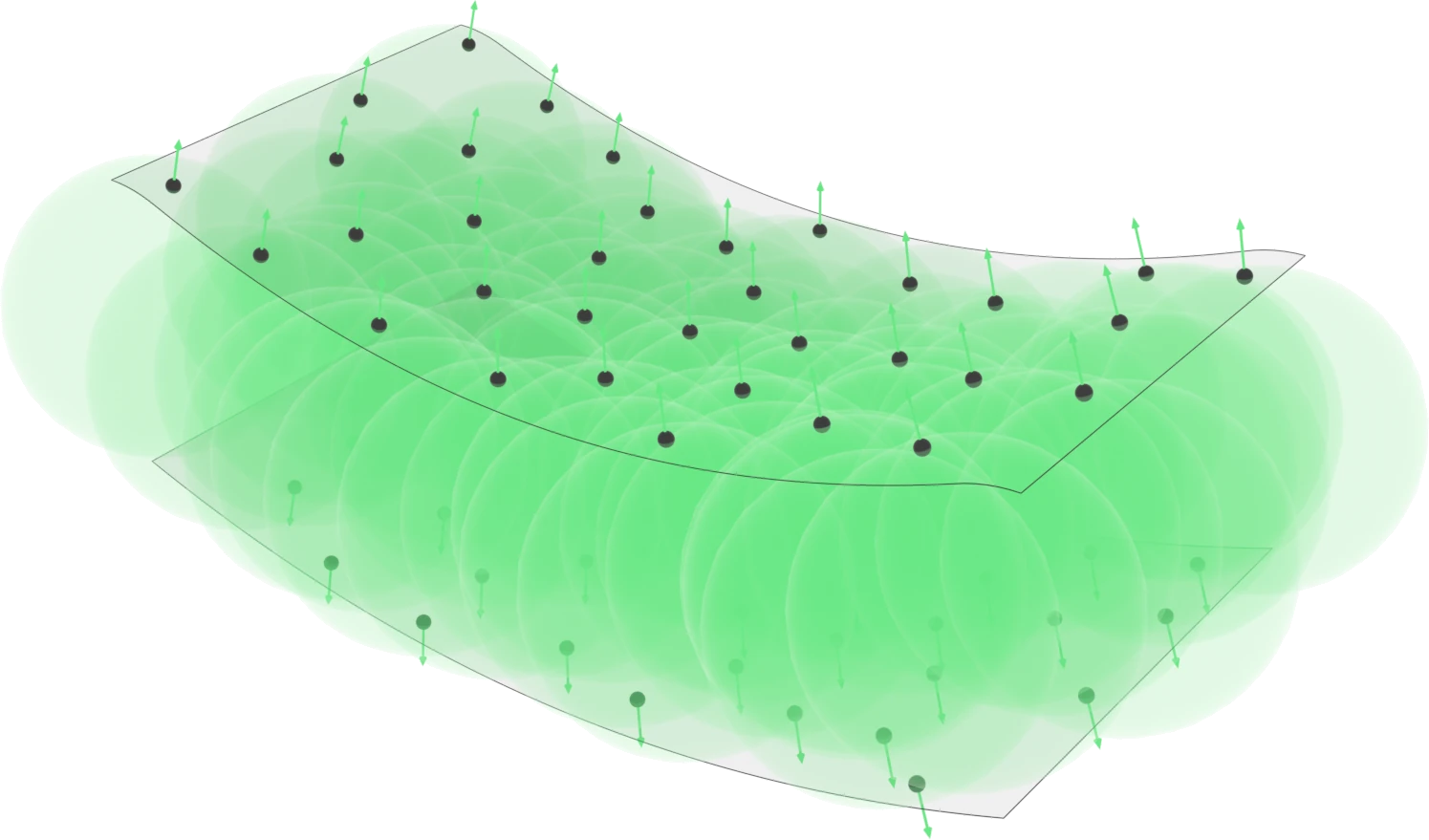 One candidate medial sphere per offset-surface sample